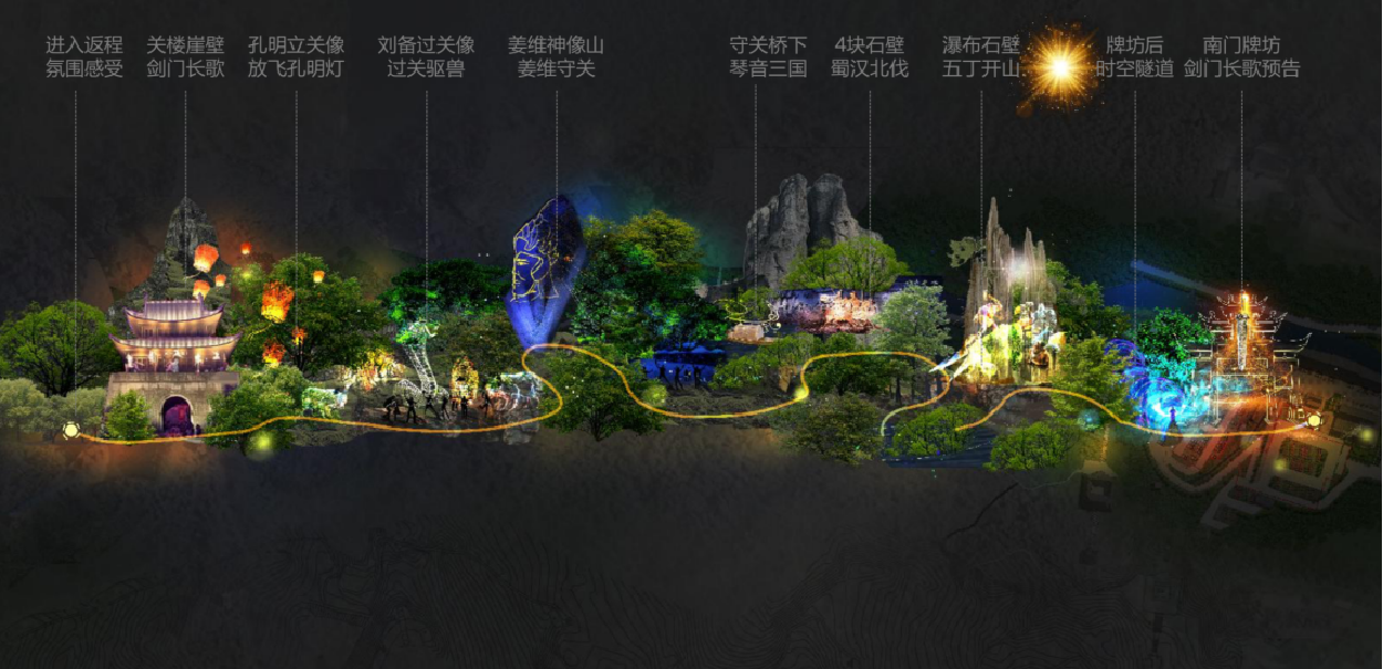 2021中國數(shù)字文旅項(xiàng)目?jī)?nèi)容策劃設(shè)計(jì)論壇在廣州圓滿舉辦(圖7) 2021中國數(shù)字文旅項(xiàng)目?jī)?nèi)容策劃設(shè)計(jì)論壇在廣州圓滿舉辦(圖7)