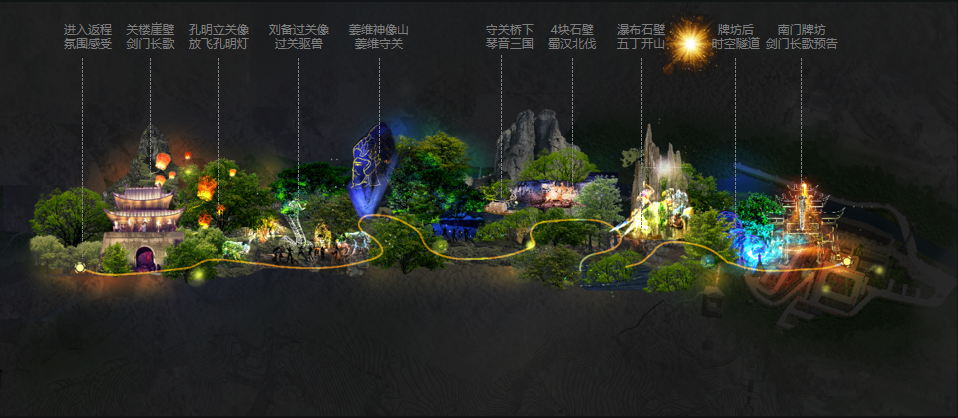 四川劍門關(guān)景區(qū)《劍門長歌》夜游項目(圖3) 四川劍門關(guān)景區(qū)《劍門長歌》夜游項目(圖3)